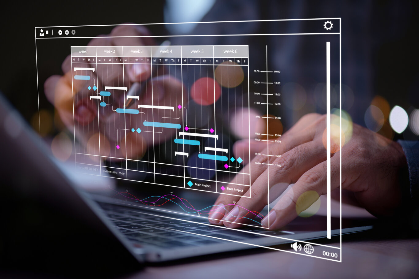 Benefícios da Automação de Testes de Software